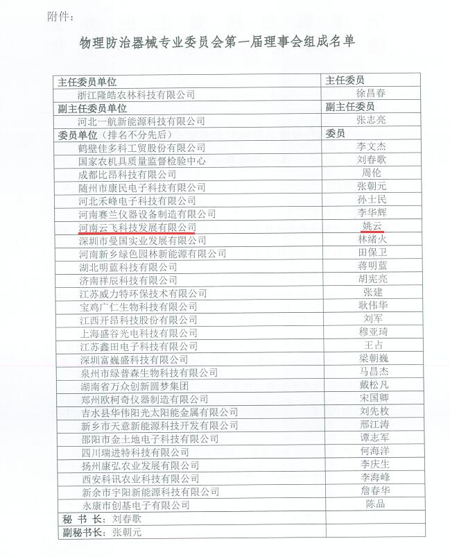 物理防治器械专业委员会届理事会组成名单