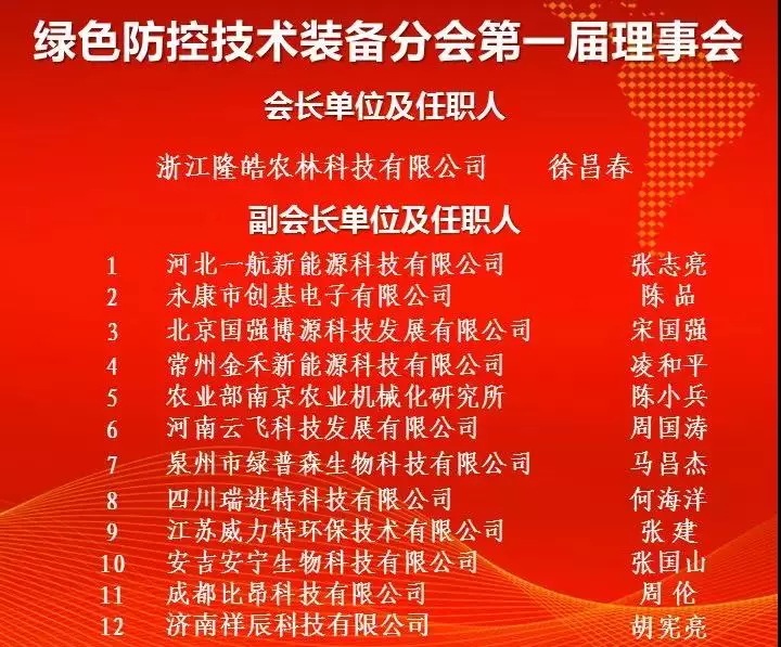 图片：云飞科技担任绿色防控技术装备分会副会长单位